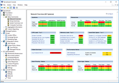 Network Overview